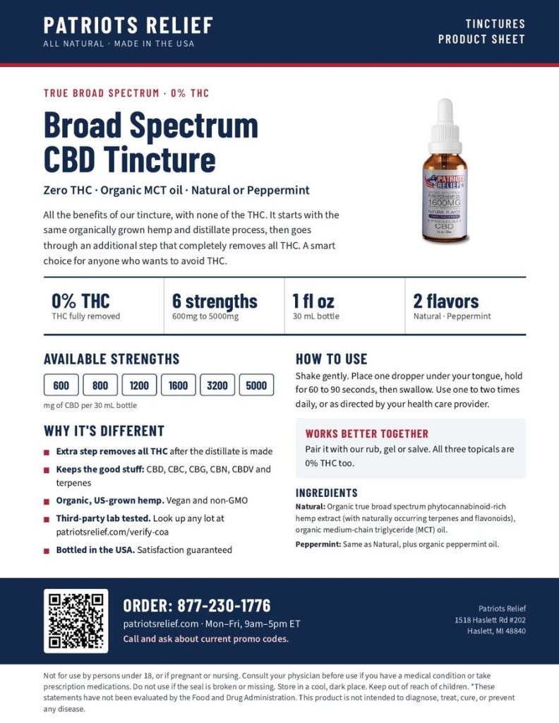 1600mg – True Broad-Spectrum CBD (0% THC) product sheet
