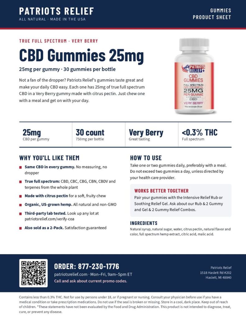 Gummies 25mg True Full Spectrum product sheet