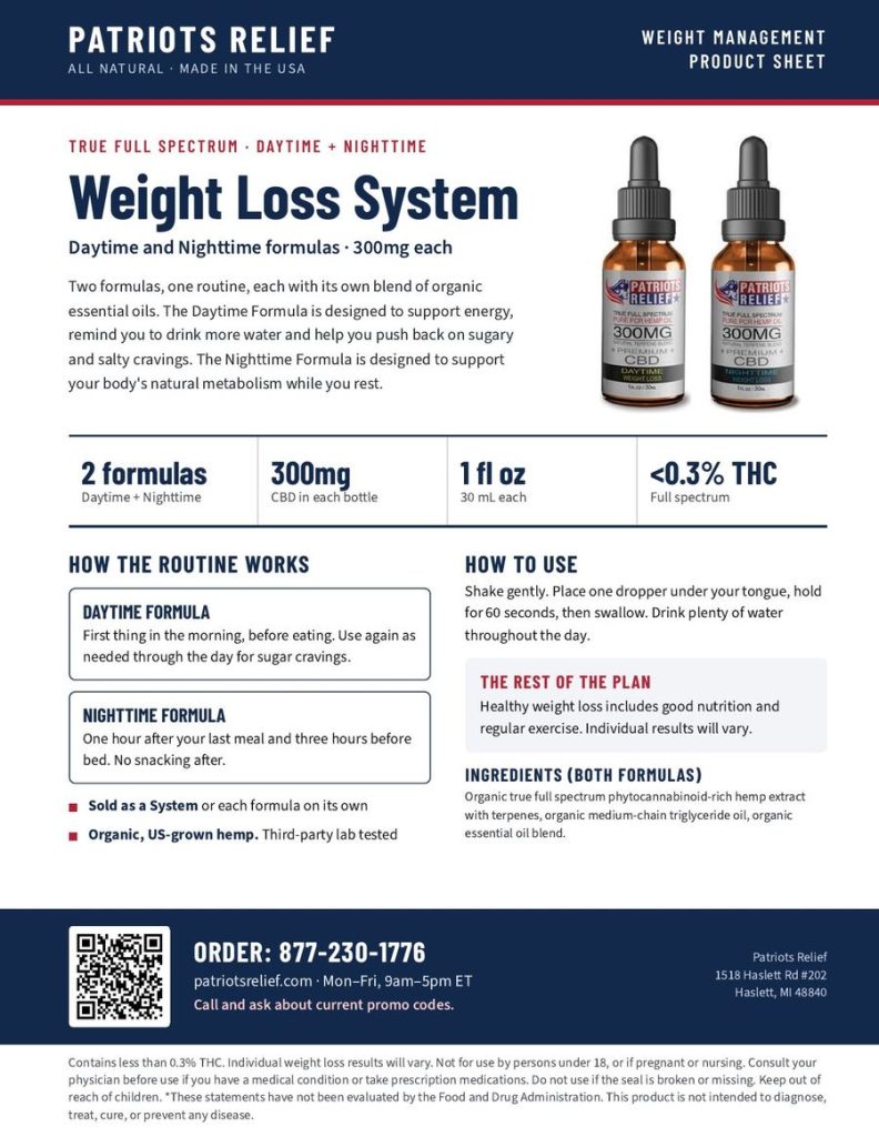 Daytime Weight Loss 300mg CBD product sheet