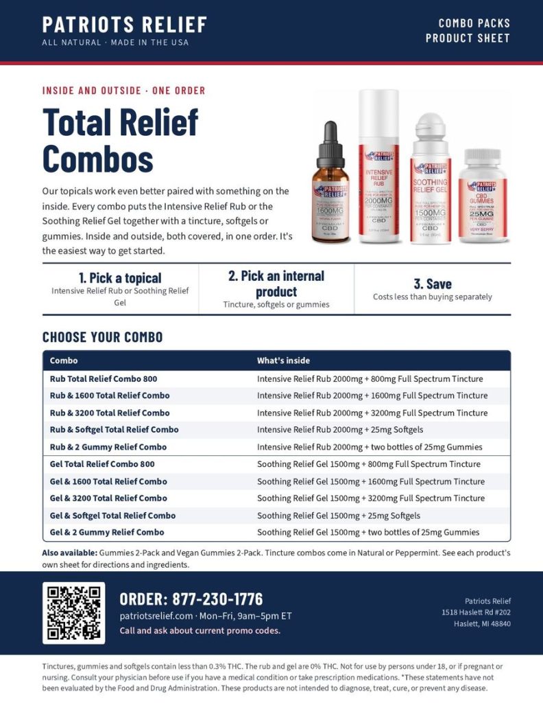 Gel and 1600 Full Tincture Total Relief Combo product sheet